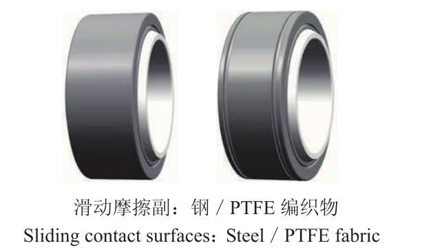 GE...ET-2RS,XT-2RS