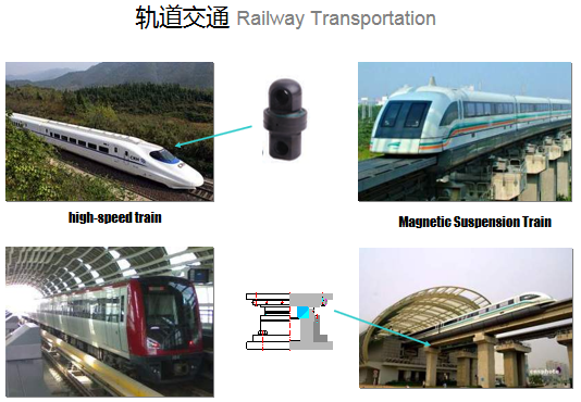 轨道交通.png